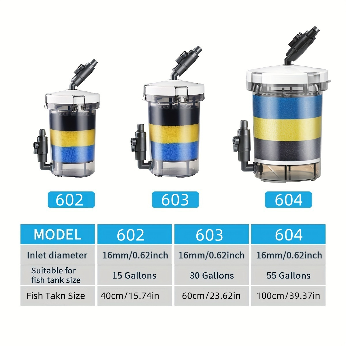 SUNSUN EW-602  EW-603 EW-604 ต - Marine Aquarium Hardscape บทวิจารณ์และราคา