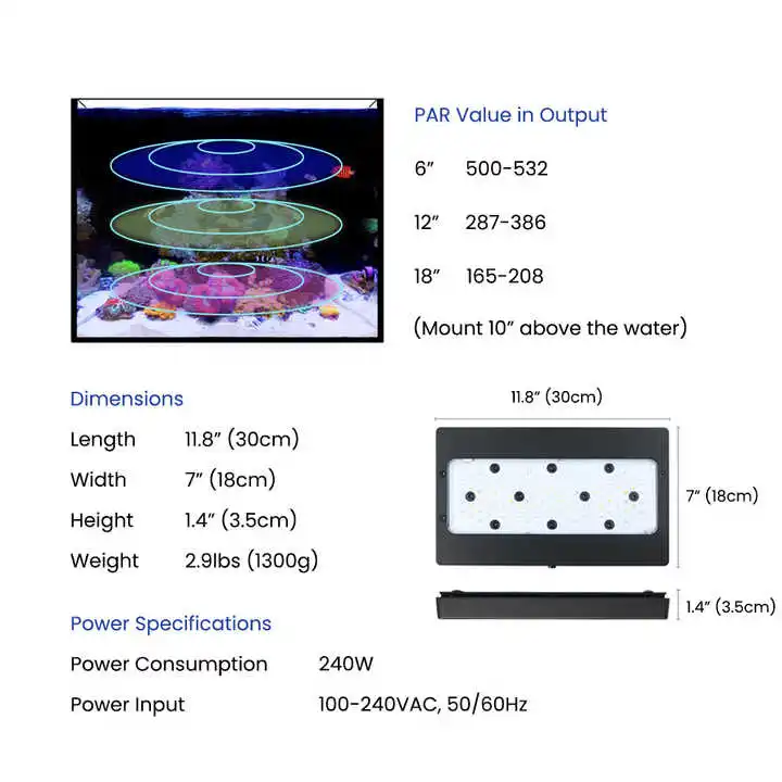 ไฟ LED สำหรับตู้ปลาทะเล A8Pro  - Aquarium Blue Marine Reef บทวิจารณ์และราคา